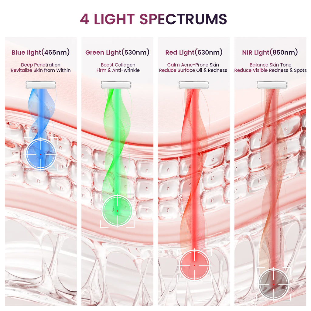 Red Light Therapy Mask for Face – 8 Light Modes with 850nm Near-Infrared, 280 LED Face Mask Light Therapy for Skin Appearance, Fine Lines, Firming Support, FDA Cleared, Cordless Design